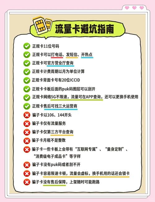 新手避坑指南,发卡平台秒杀商品设置全攻略