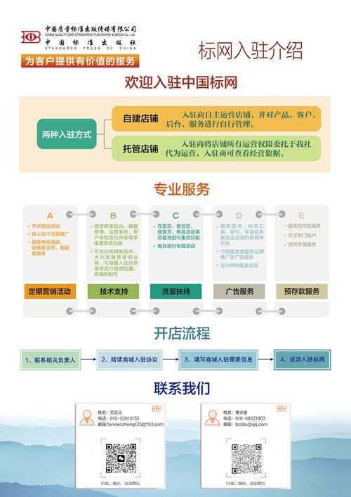 自动发卡网推广链接生成指南，从零到精通的实战手册