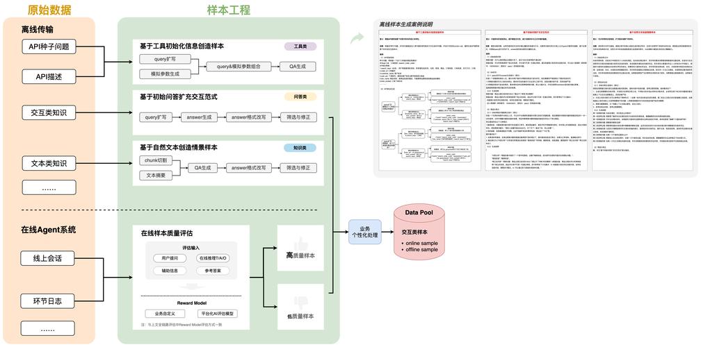 自动发卡网安全策略全解析，如何打造坚不可摧的虚拟商品交易平台？