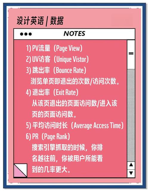 自动发卡网用户行为日志查看方法，全面解析与行业趋势