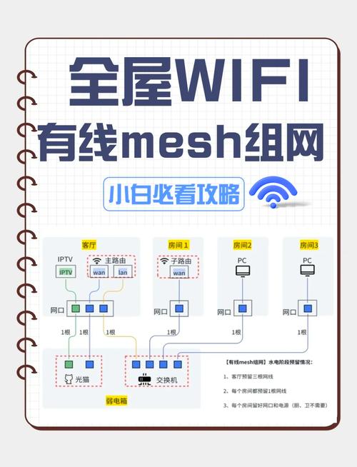 自动卡网背后的攻防战，如何构建坚不可摧的防刷机制？