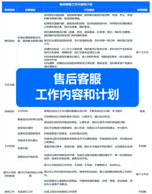 发卡网售后留言功能的应用价值与实践经验探讨