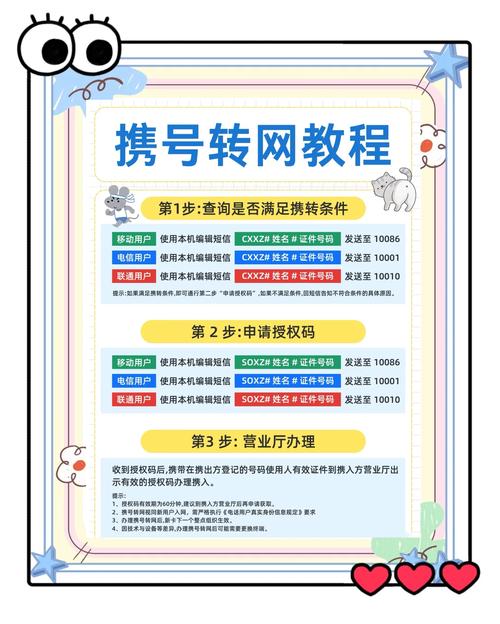 发卡网寄售平台支持跨平台发布吗？行业趋势、常见误区与应用方法全解析