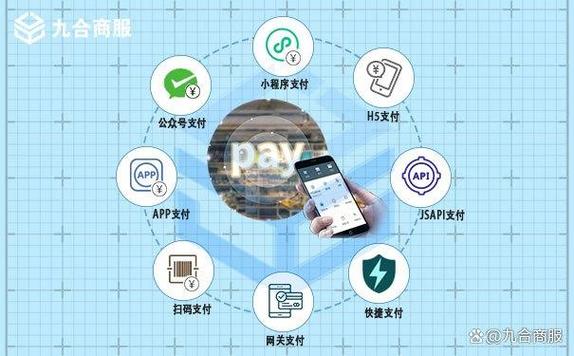 支付结算对接文档获取全攻略，从零到精通，轻松搞定支付接口接入