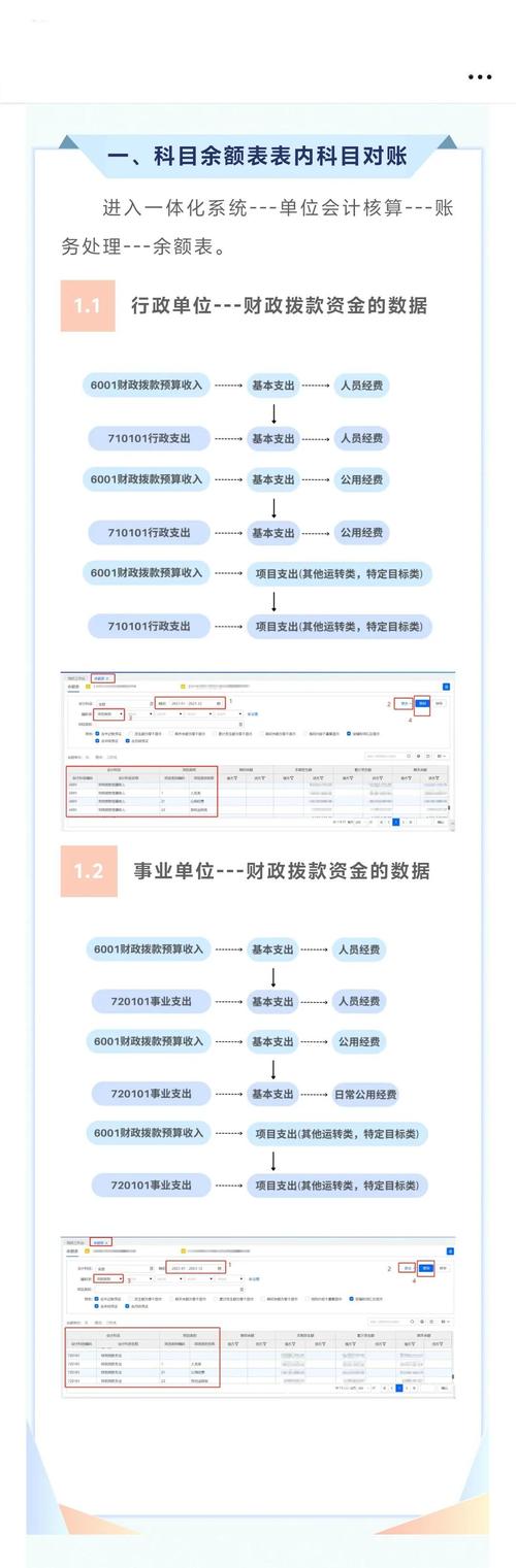 支付结算周期到底要等多久？一文读懂背后的门道