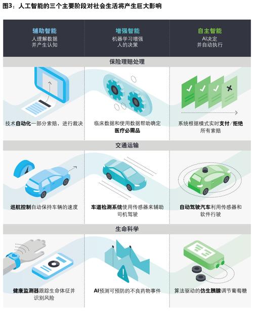 发卡网，行业应用的深度洞察与实战解析