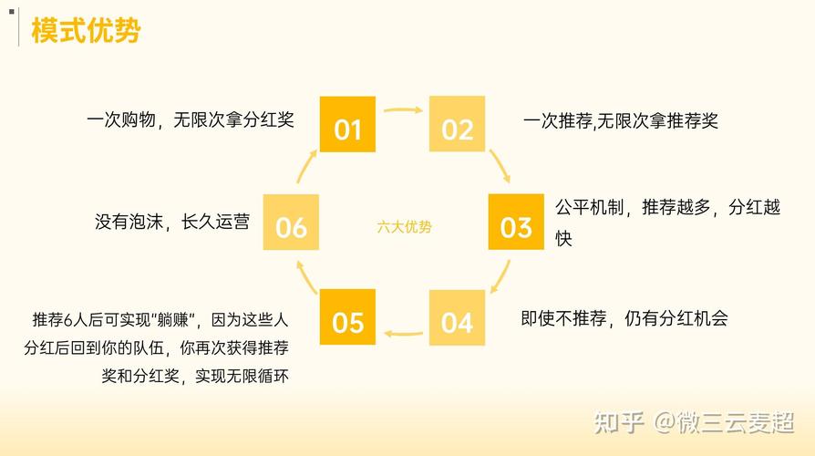 揭秘订单系统运营，情绪与实用信息的交融之旅