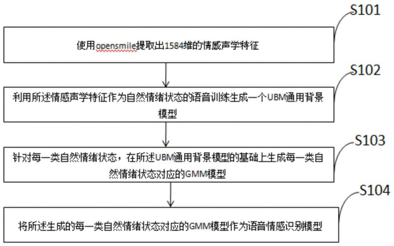 走进订单系统工具的世界，便捷与情感的交织