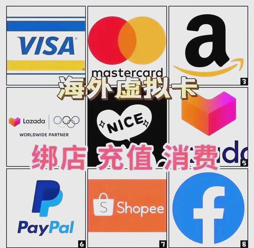 虚拟卡交易新选择，深度解析发卡网对虚拟卡的支持与使用攻略