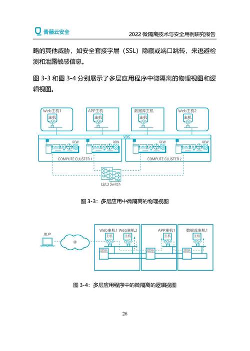 发卡网交易系统安全性高吗？深度解析与防护策略