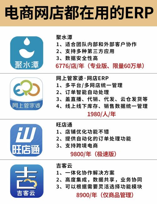 自动交易系统下的商户活动分销插件，应用趋势与实践洞察