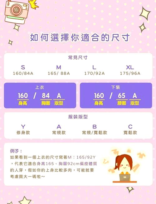 猜你喜欢背后的秘密，寄售平台如何用用户画像让你买买买？