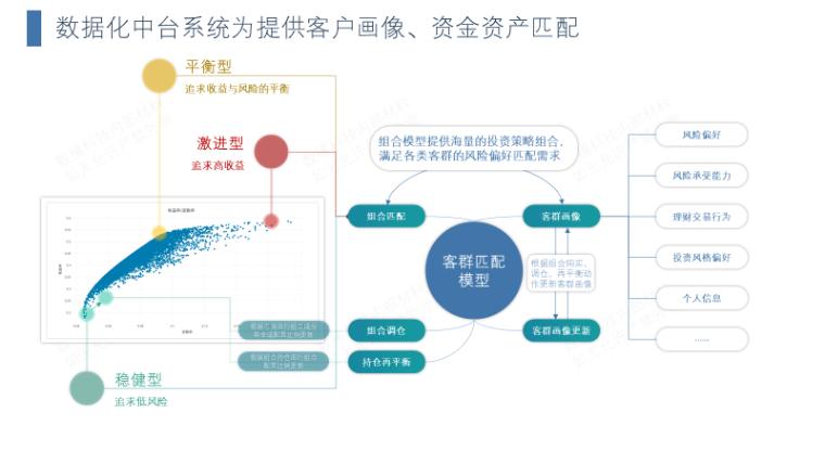 支付结算系统报表革命,银行格式通用化的破局之道