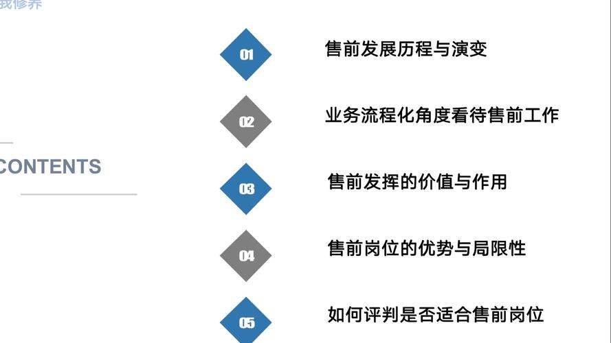 寄售平台商品审核流程自动化，多视角的深度思考