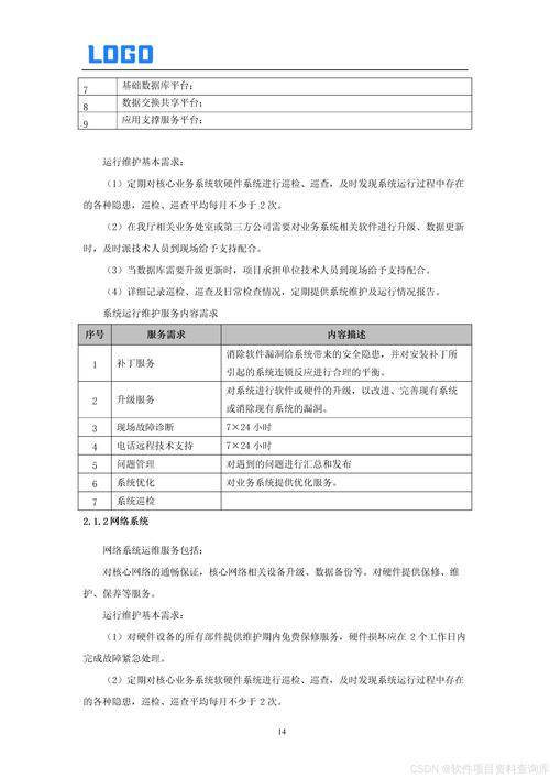 寄售系统维护与优化实战指南，从日常运维到性能飞跃