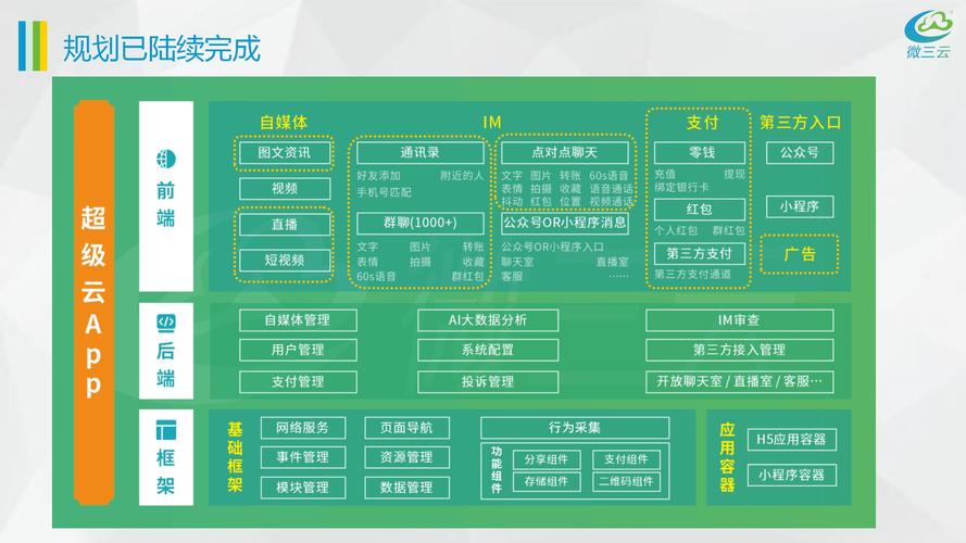 构建高效分站管理生态，发卡交易系统的独立后台设计之道