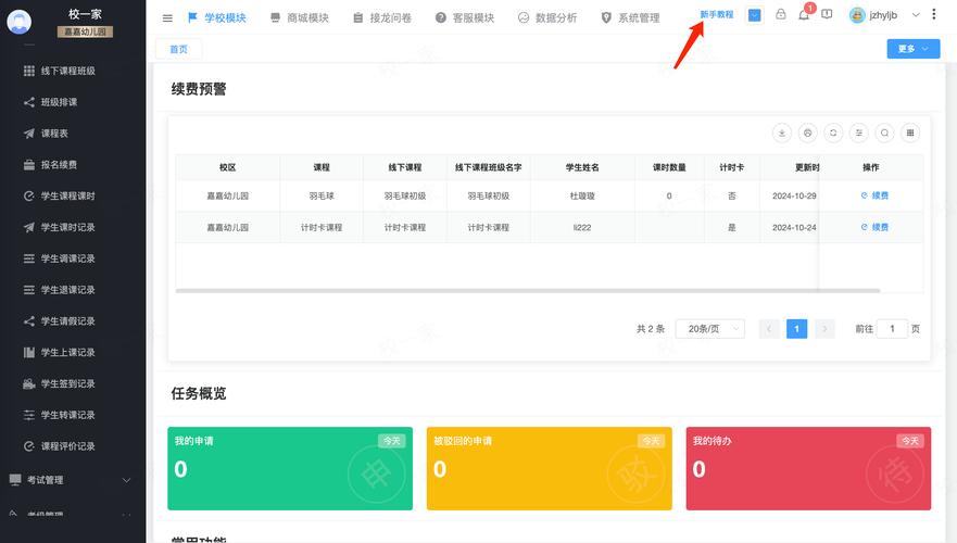 深度解析，如何通过自定义后台操作权限分组优化寄售系统管理效率
