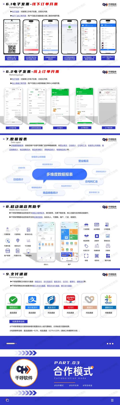 定时上架，发卡网交易系统的智能化革命