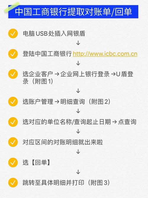 支付结算系统的火眼金睛，实时银行账单核对技术的深度解密