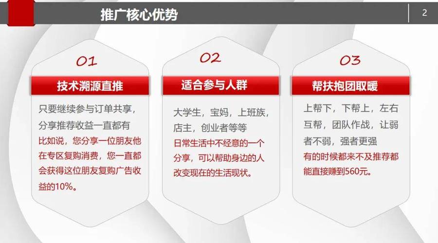 发卡寄售平台营销裂变推广插件，如何引爆用户增长？