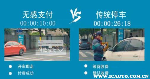 你的钱包还没跟上时代？自动交易平台的无感支付体验揭秘