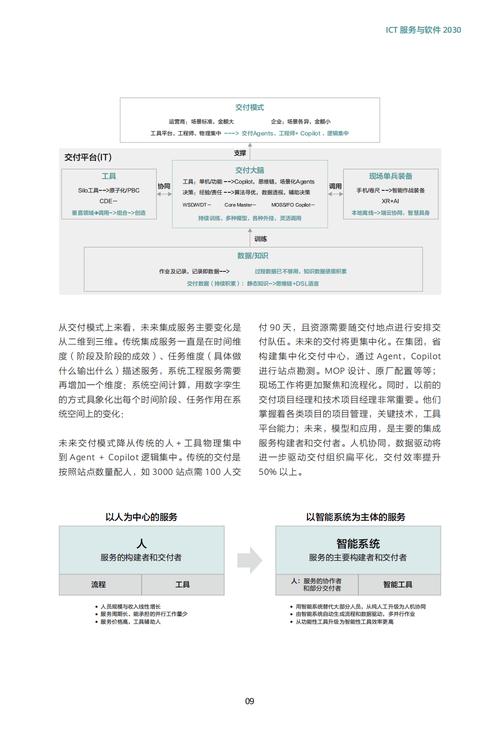 自动卡网与访问者行为预估，技术解析与应用前景