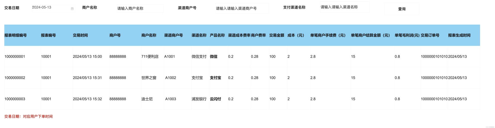 支付结算账户对接自动分账明细接口，实现高效资金管理的秘诀