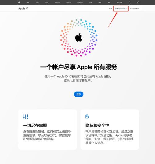 新手避坑指南，自动交易平台绑定短信验证码场景应用详解