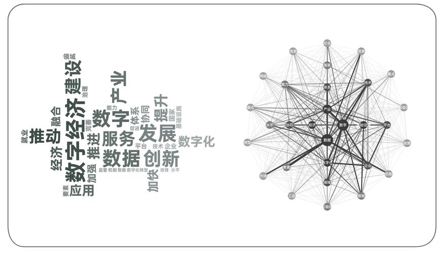 智能发卡网的关键词语义识别，行业趋势、常见误区与应用方法
