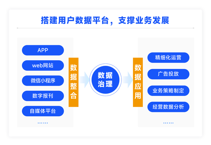 区块链支付轨迹验证，用户、运营与开发者的多维视角
