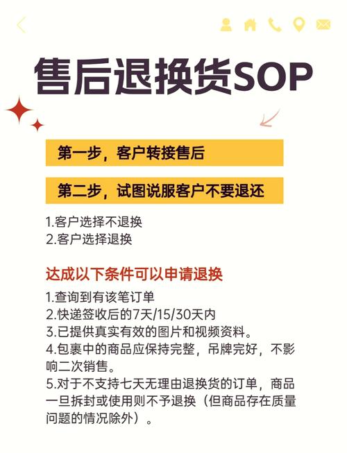 寄售系统绑定商户售后管理，如何实现双赢的售后革命？