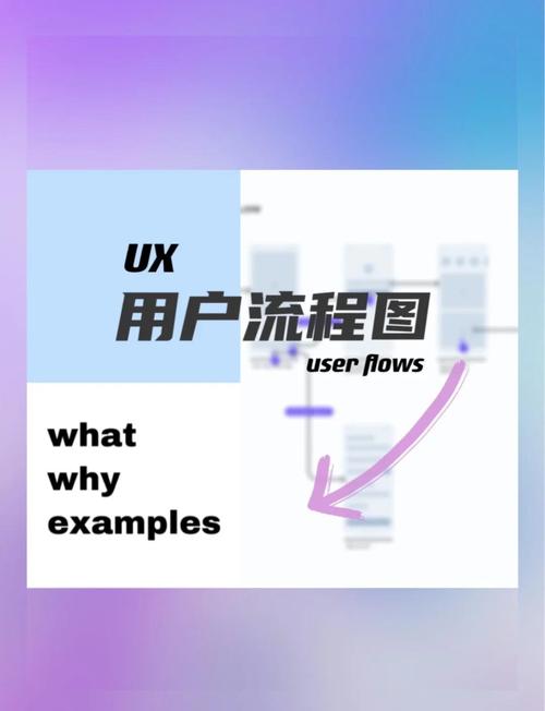 发卡网用户订单历史检索系统，从技术实现到用户体验的全解析