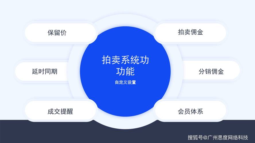 发卡网寄售平台如何通过商户认证评分系统提升交易安全与用户体验？