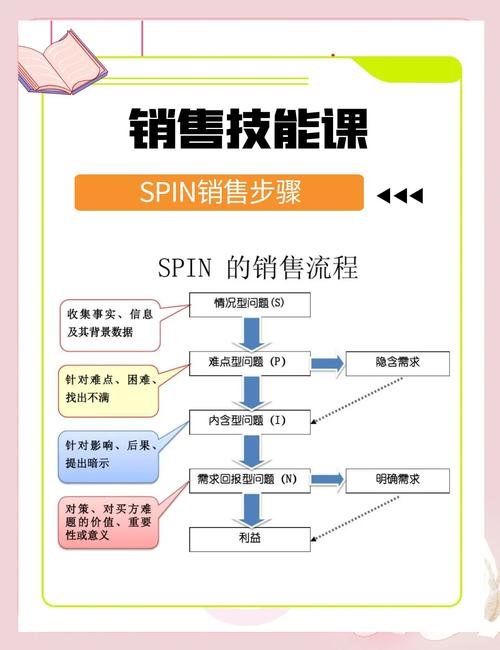 交易系统支持订单追踪接口同步，用户痛点、误区解析与实际操作指南
