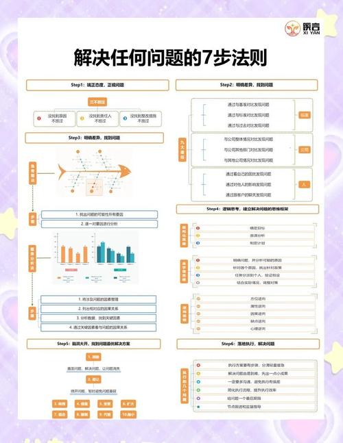 「自动发卡网」如何用排期系统解放双手？从焦虑到从容的运营进化论
