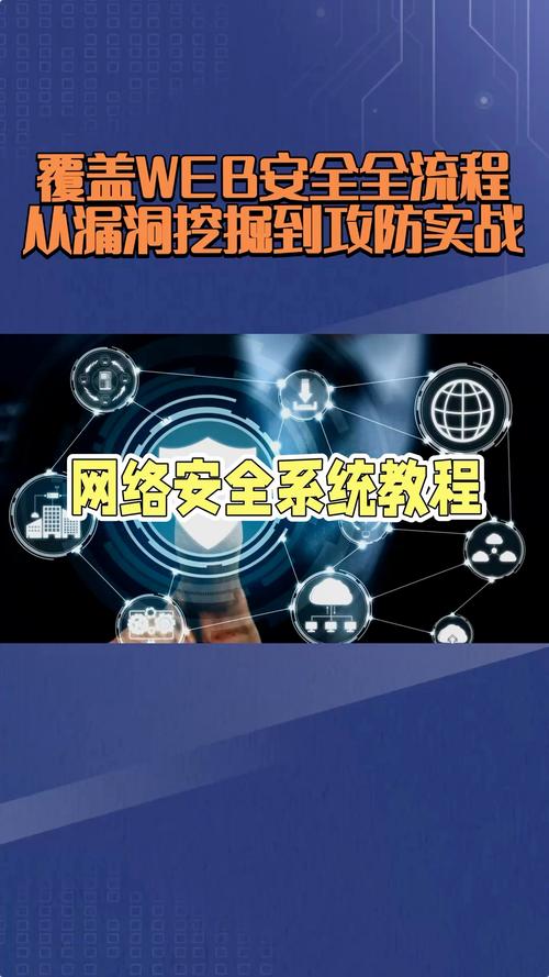 自动发卡网全站日志自动备份逻辑，构建坚不可摧的数据安全防线