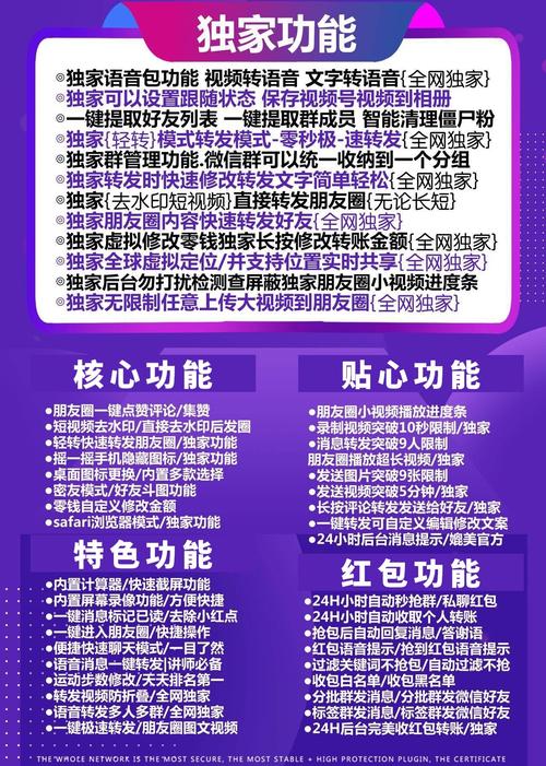 发卡网商品热度排名系统，如何利用关键词优化提升销量？