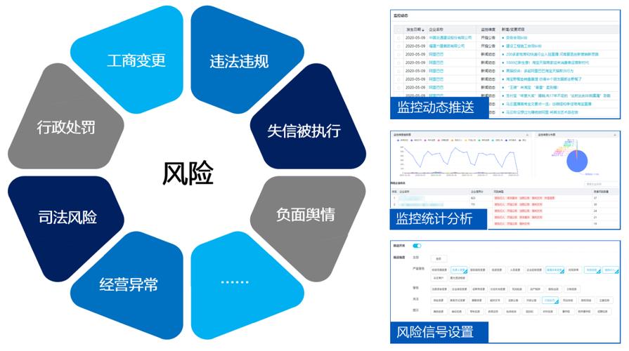 第三方支付绑定中的高风险行为识别模型，误解、冷知识与另类思考