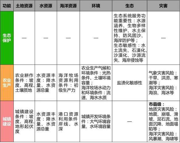 重塑发卡网权限体系，多用户分级配置的挑战与思考