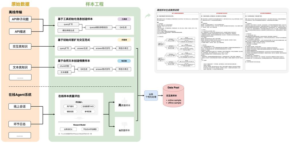 自动发卡网商品批量导入模板，探索高效之路，激发思维火花