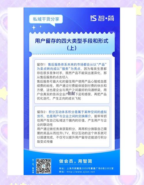 寄售平台用户留存率提升秘籍，策略与技巧大解析