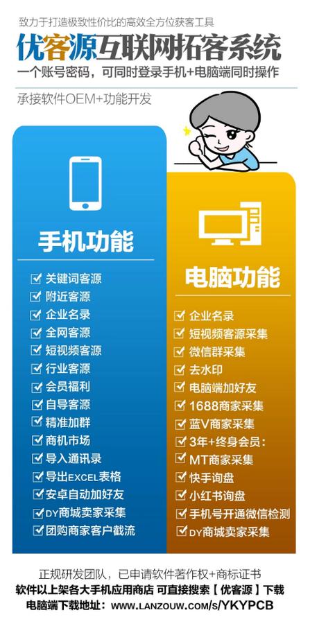 自动发卡网的售后神器，如何用评级工具让顾客更满意、商家更省心？