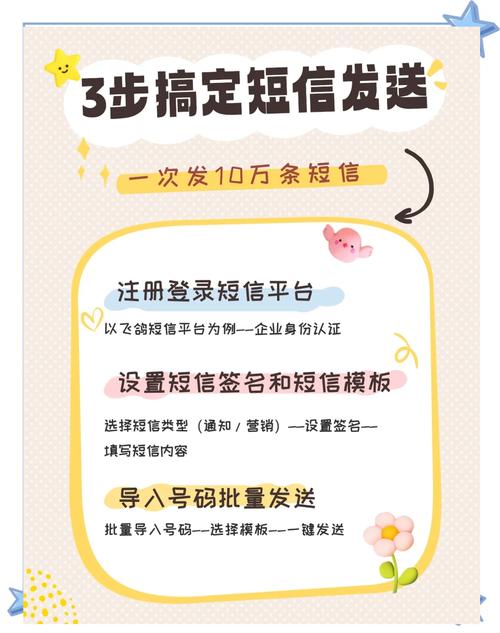 玩转智能推送，发卡网嵌入热销商品推送新姿势