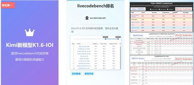 智能寄售革命，如何用兴趣标签重塑商品排序体验？