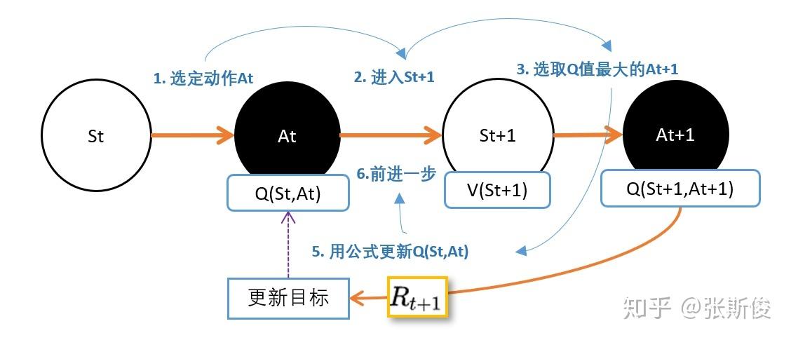 三方支付安全交易防钓鱼算法深度解析，从原理到实战应用