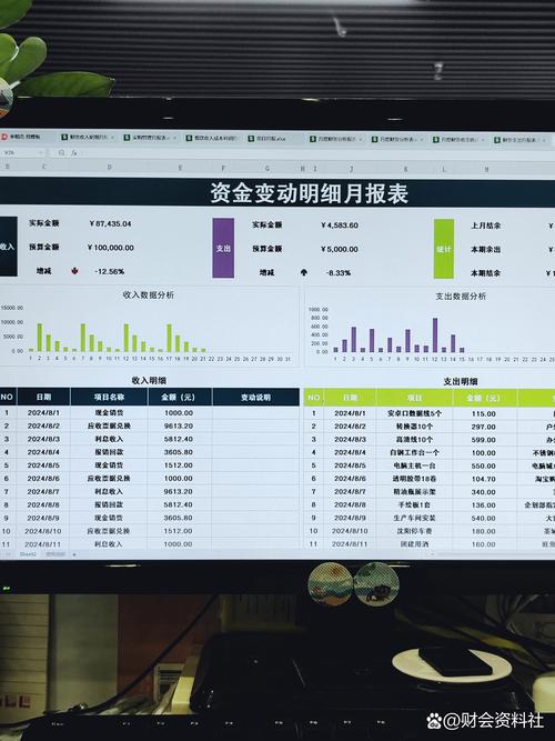支付结算平台财务报表生成指南，按天、月、年高效管理财务数据