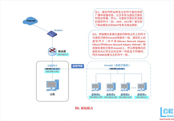 跨渠道交易路由控制，三方支付如何巧妙搭建交易桥梁？