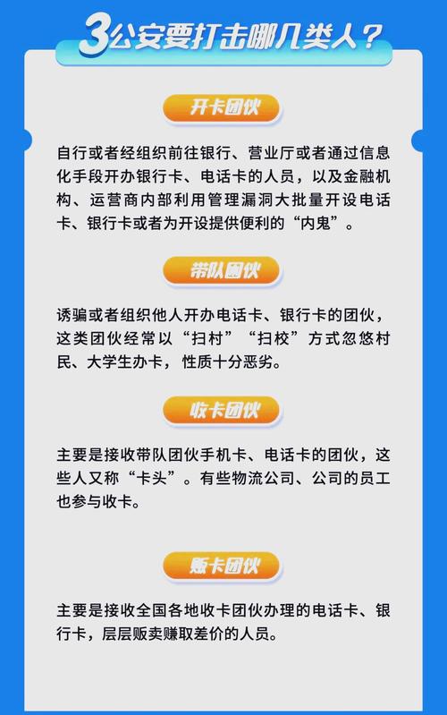 发卡平台黑名单机制，守护交易安全的防火墙