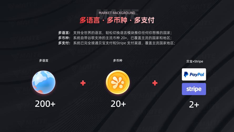 全球化的钥匙,自动发卡平台如何通过多语种切换功能打破语言壁垒