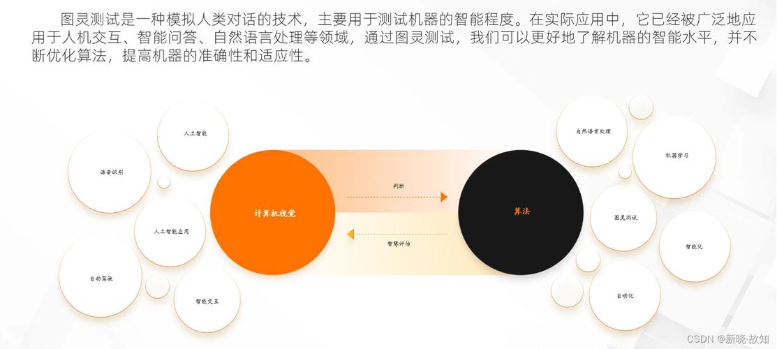 智能推荐还是算法牢笼？自动卡网如何用AI驯服你的选择权
